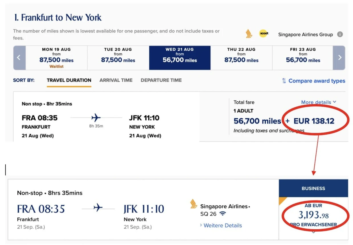 Suchergebnis Singapore Airlines: Frankfurt nach New York in der Business Class für Reiseguthaben im Wert von 56.700 Punkten plus 138,12 Euro statt 3.193,98 Euro